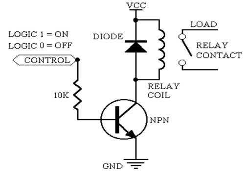 pic16f877a circuit diagram