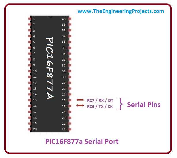 pic16f877a circuit diagram