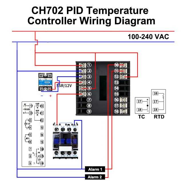 pid temperature controller circuit diagram