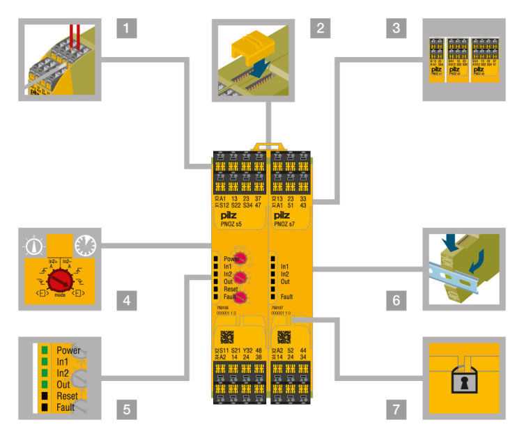 pilz pnoz s4 circuit diagram