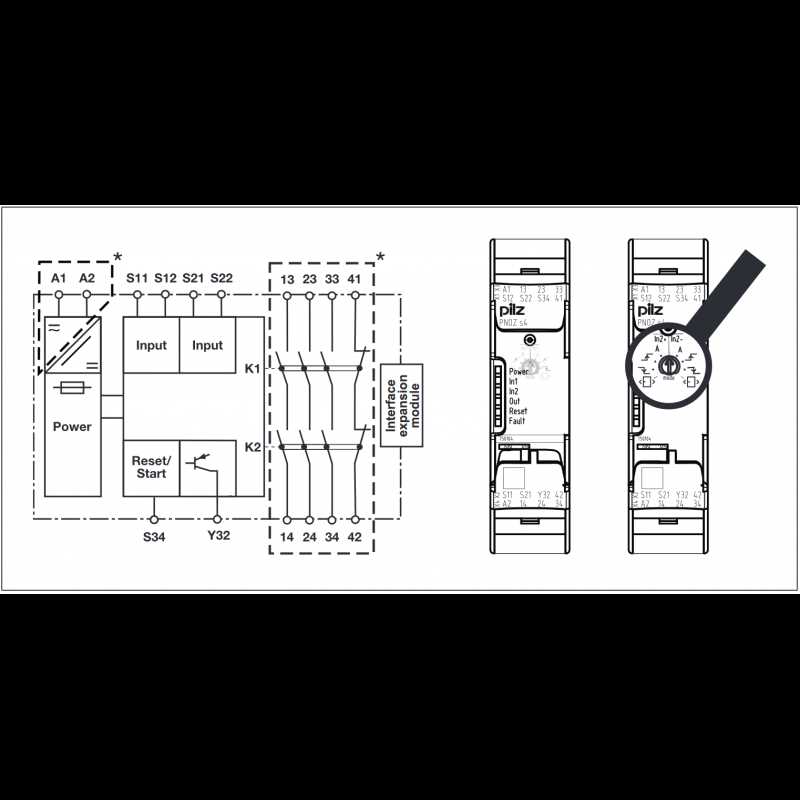 pilz pnoz s4 circuit diagram
