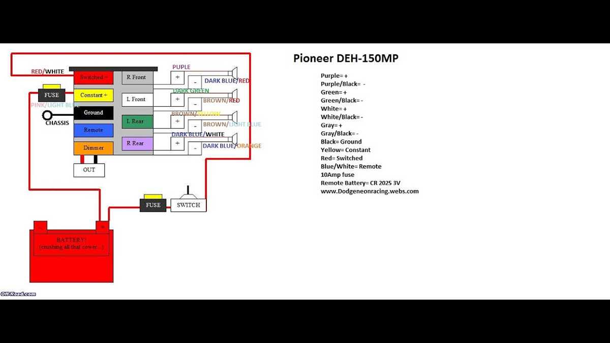 pioneer speaker wiring diagram