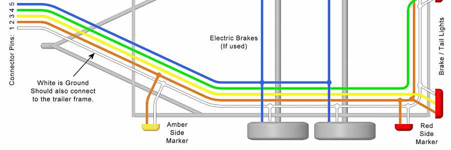 pj trailers wiring diagram pj trailers wiring diagram