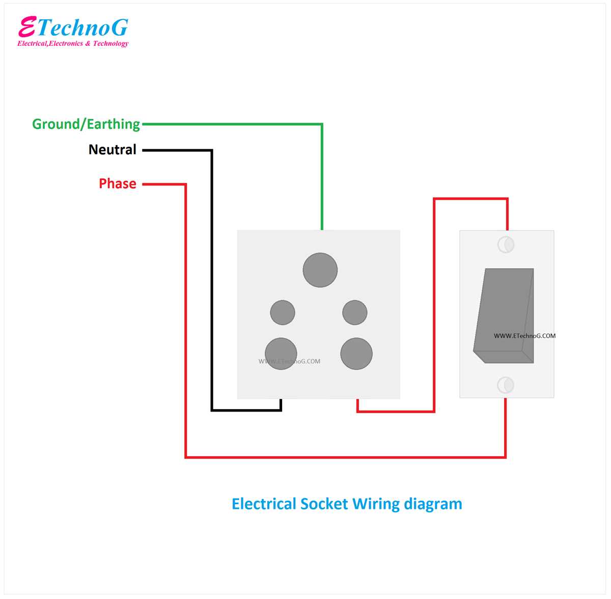 plug circuit diagram