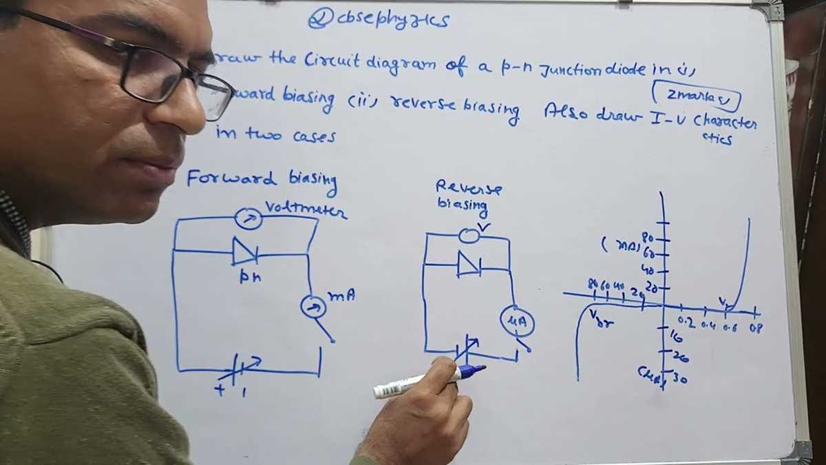 pn junction diode circuit diagram