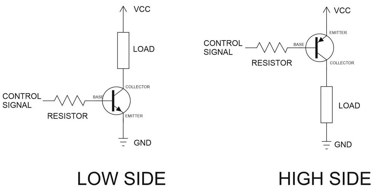 pnp transistor as a switch circuit diagram