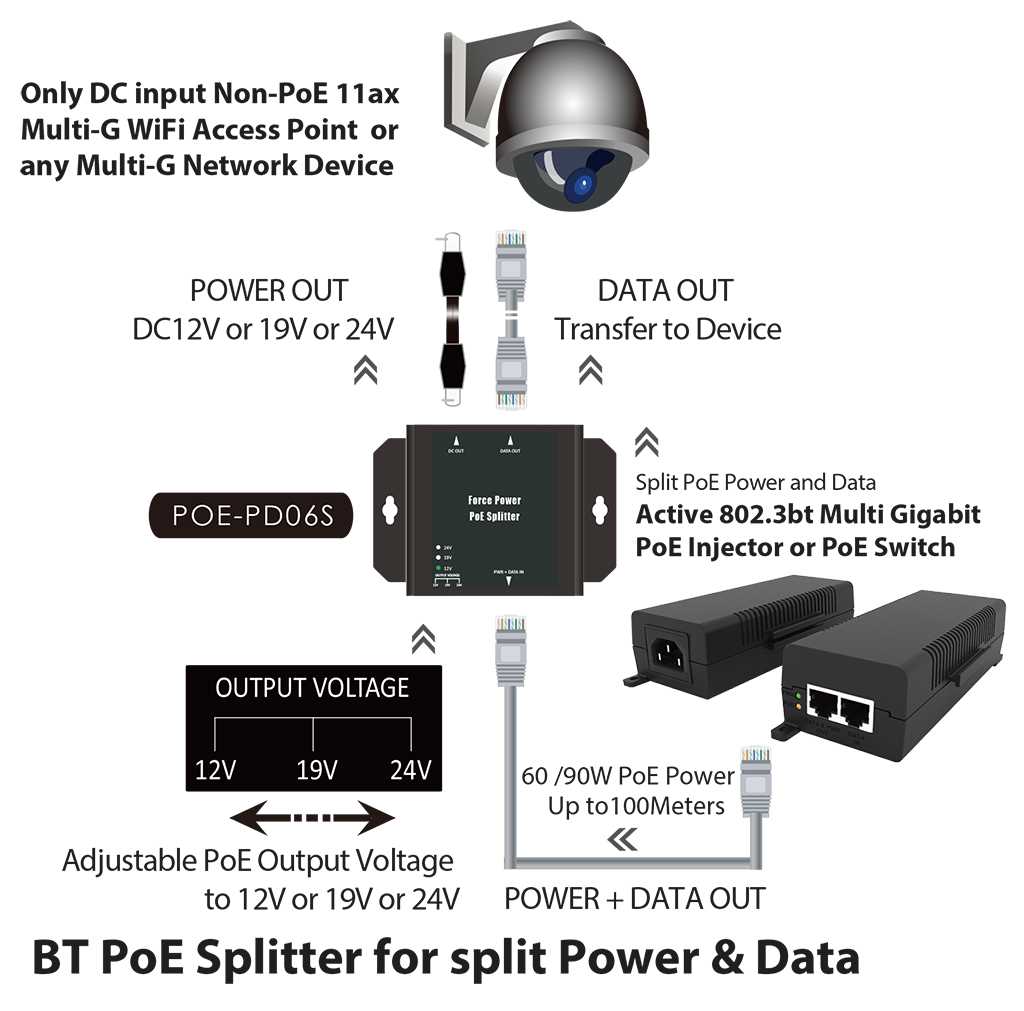 poe splitter circuit diagram