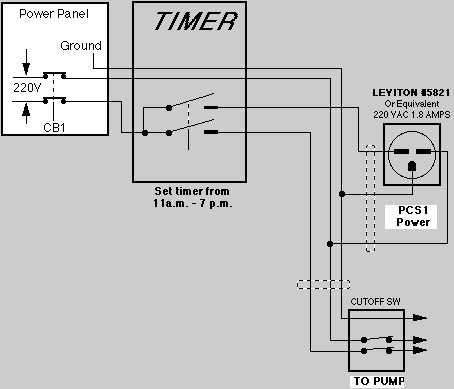 pool pump wiring diagram