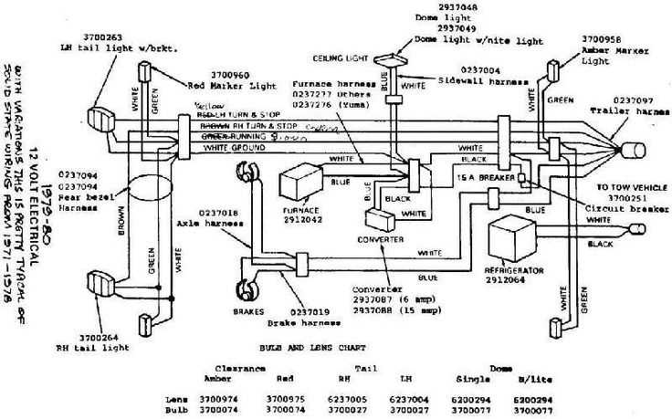 pop up camper wiring diagram