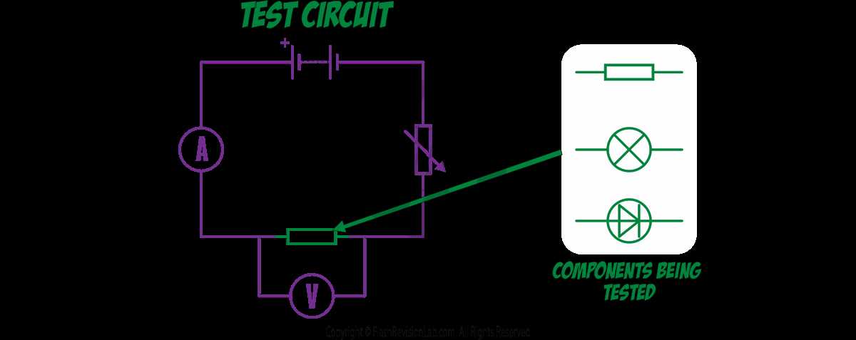 potential difference circuit diagram