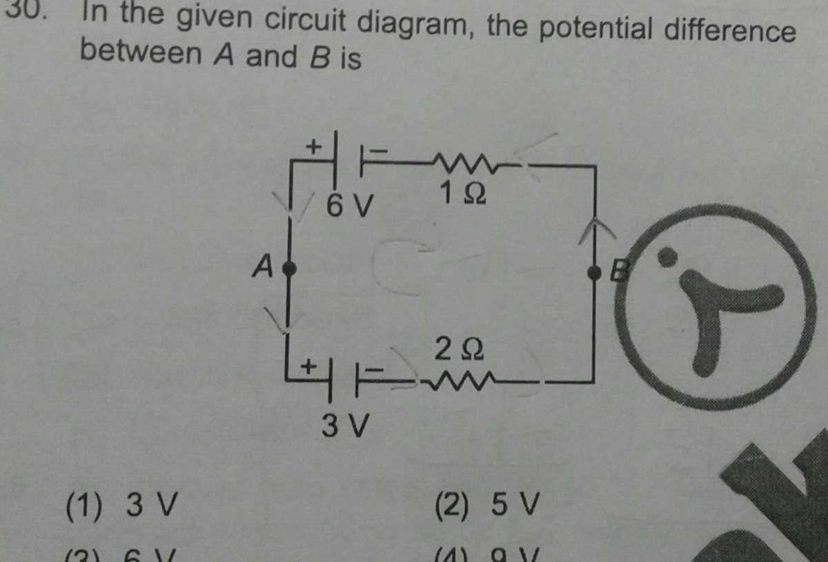 potential difference circuit diagram