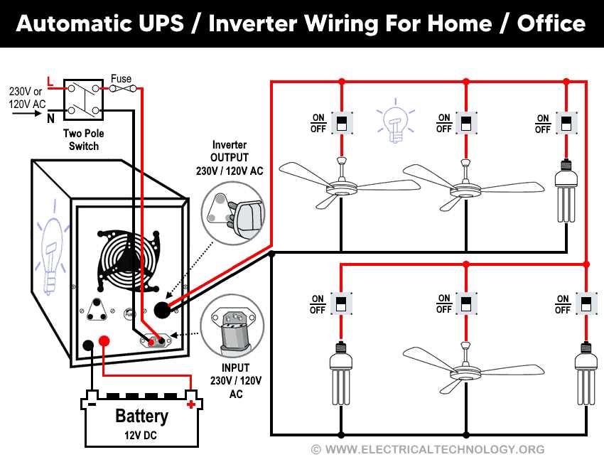 power inverter wiring diagram power inverter wiring diagram