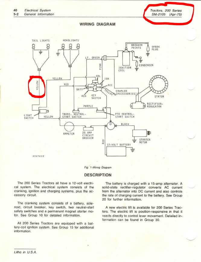 predator 212 electric start wiring diagram
