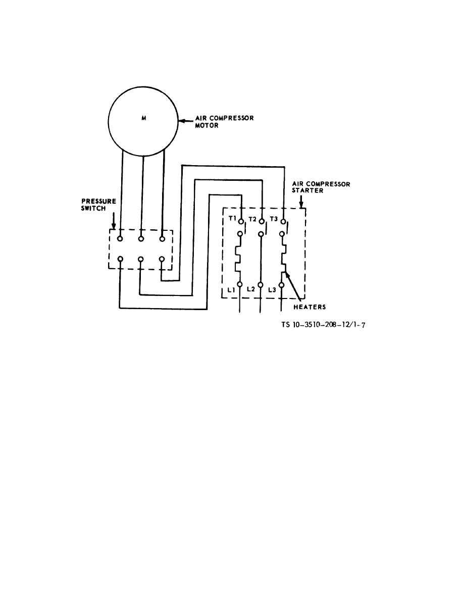 pressure switch for air compressor wiring diagram
