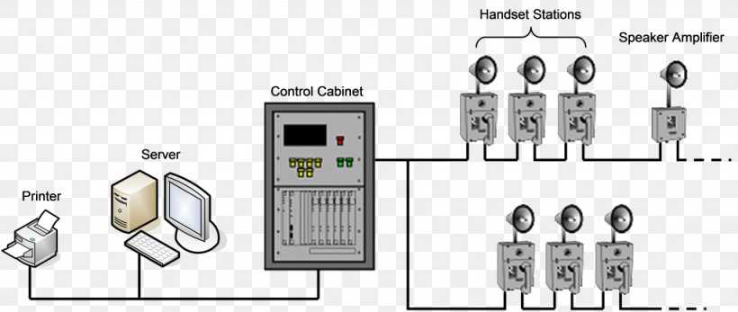 public address system amplifier circuit diagram