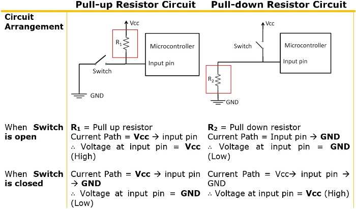pull up resistor circuit diagram pull up resistor circuit diagram