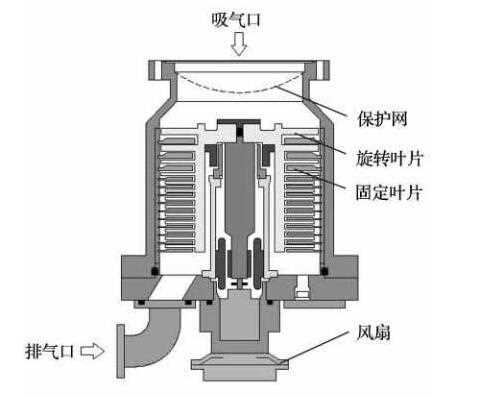 pump diagram schematic