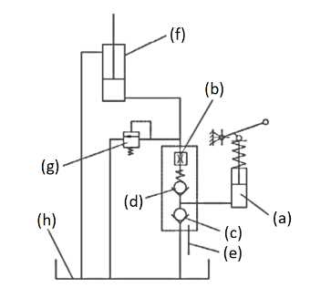 pump jack diagram schematic