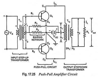 push pull smps circuit diagram