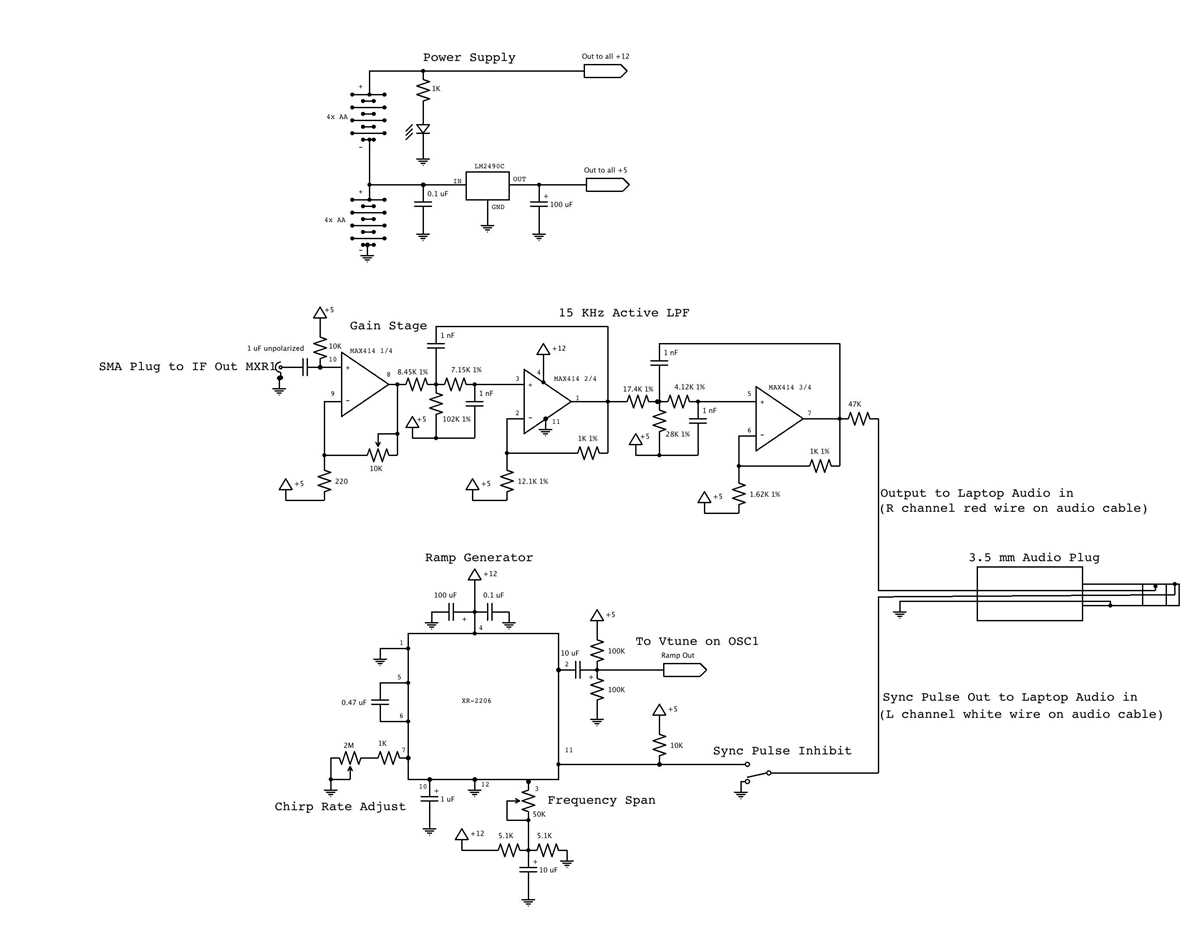 radar schematic diagram radar schematic diagram