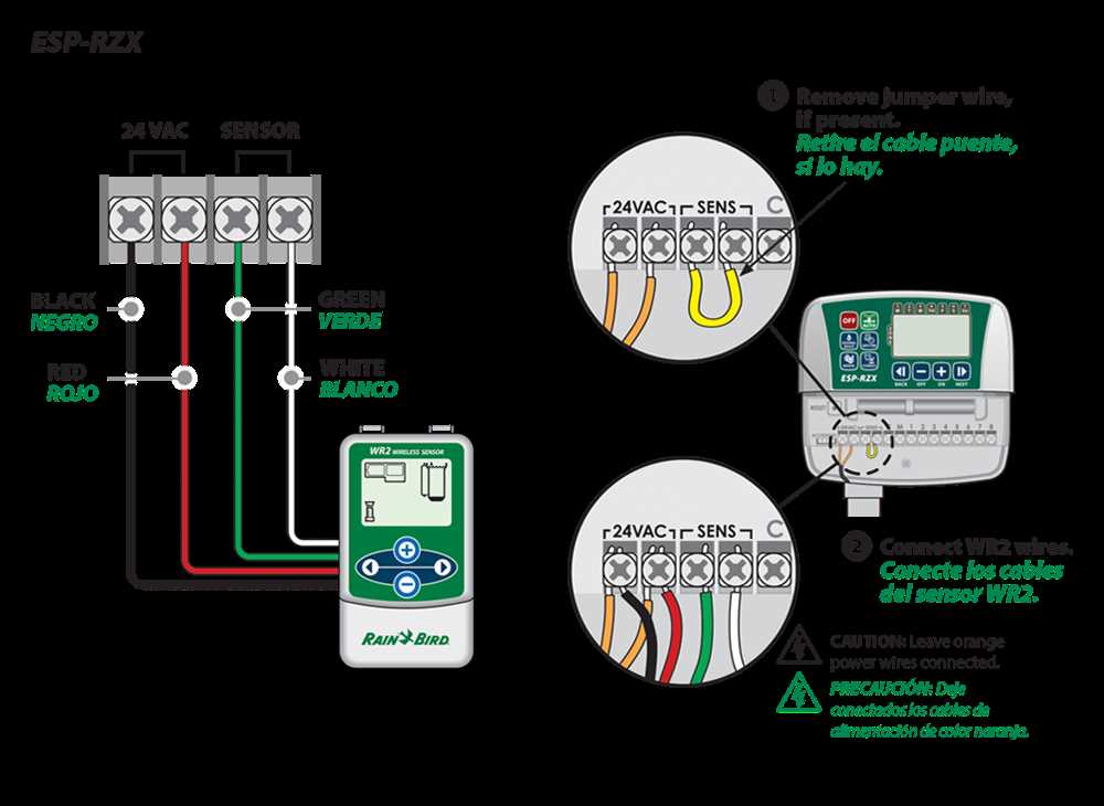 rainbird wiring diagram
