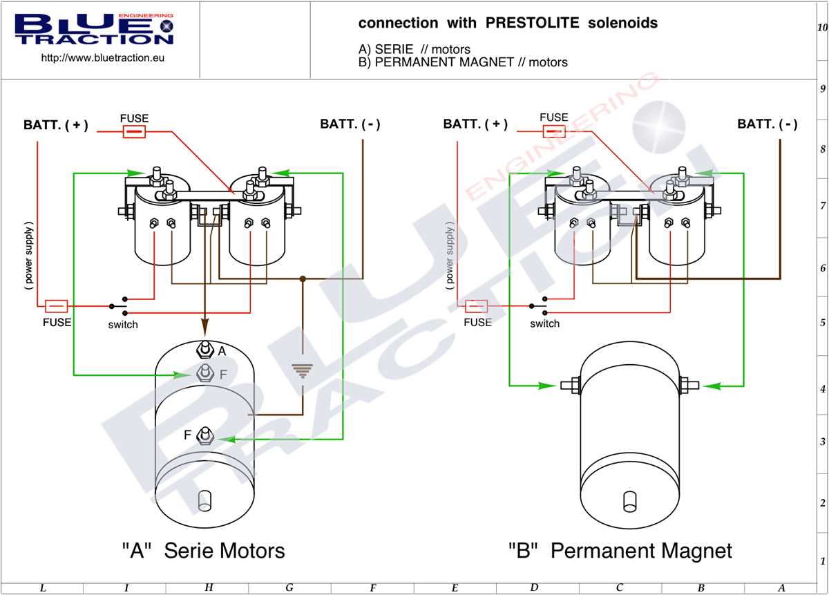 ramsey winch wiring diagram ramsey winch wiring diagram