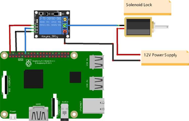 raspberry pi 4 circuit diagram
