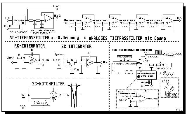 rc integrator circuit diagram