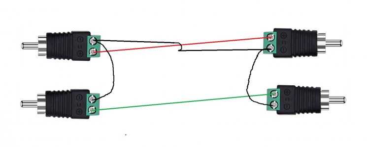 rca cable wiring diagram