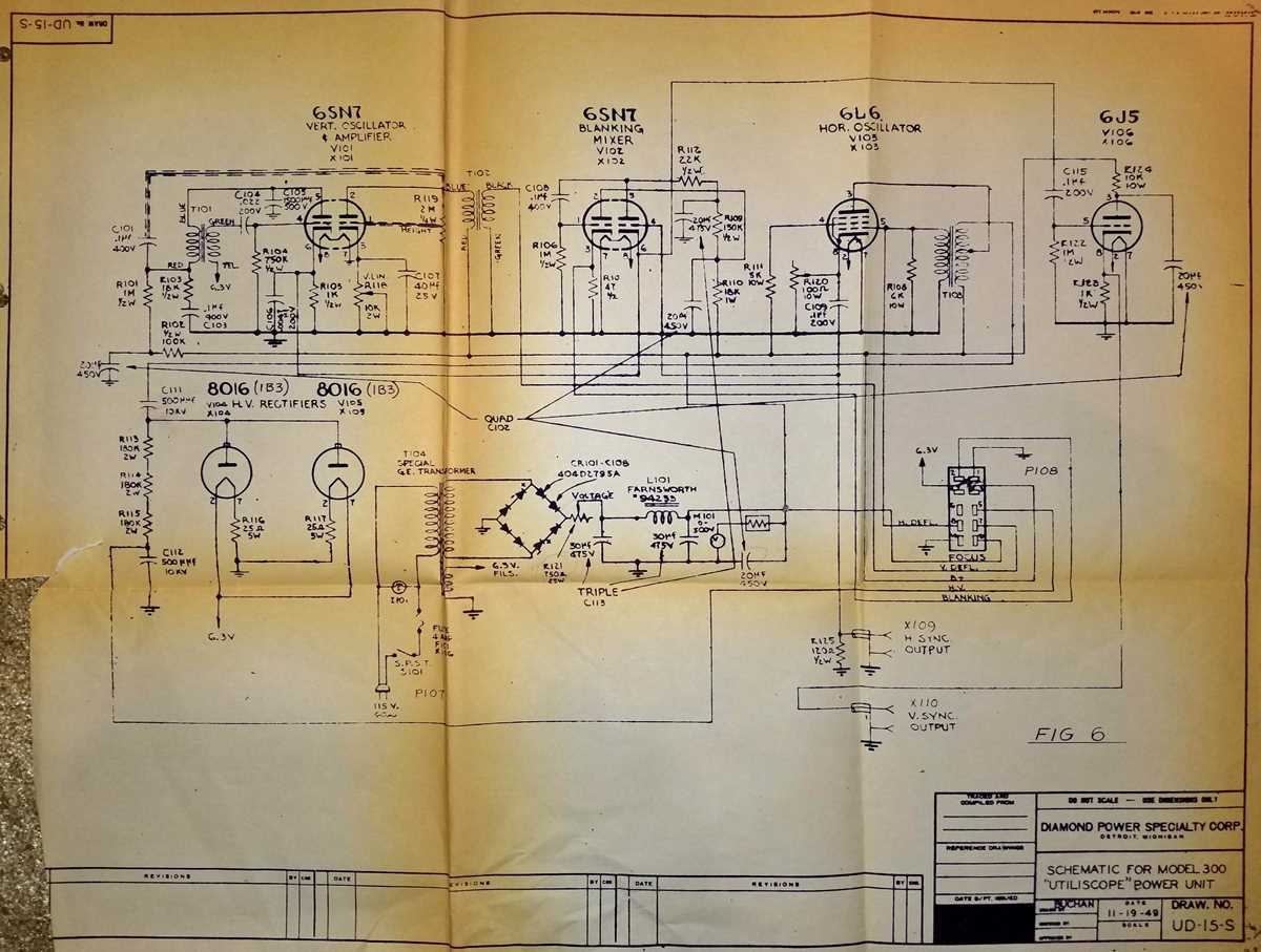 rca tv schematic diagram