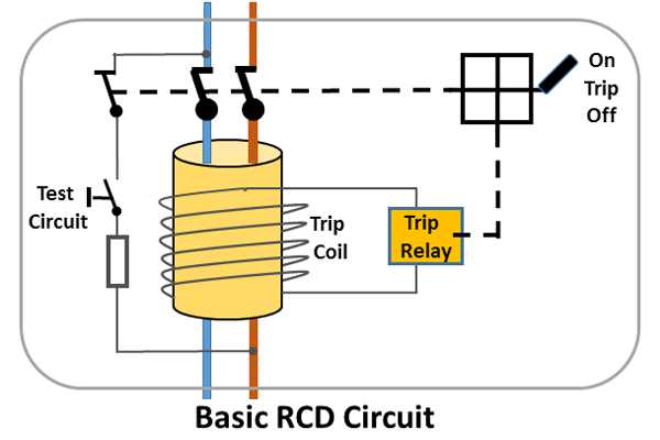 rcd circuit breaker diagram