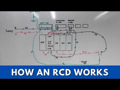 rcd circuit breaker diagram