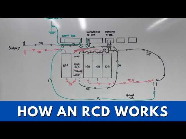 rcd circuit diagram