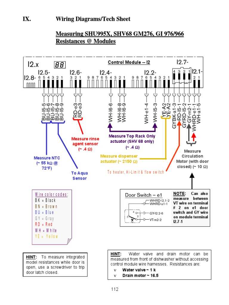 reading a dishwasher schematic diagram