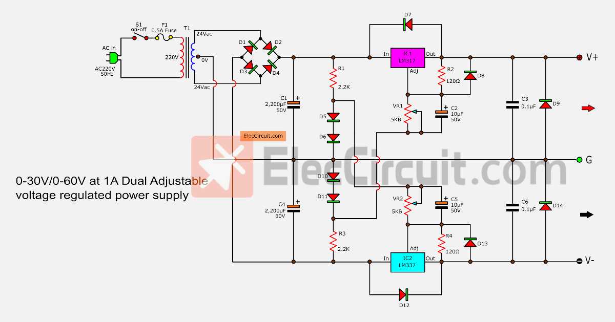 realme c11 schematic diagram