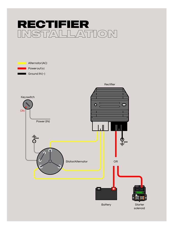 rectifier wiring diagram rectifier wiring diagram