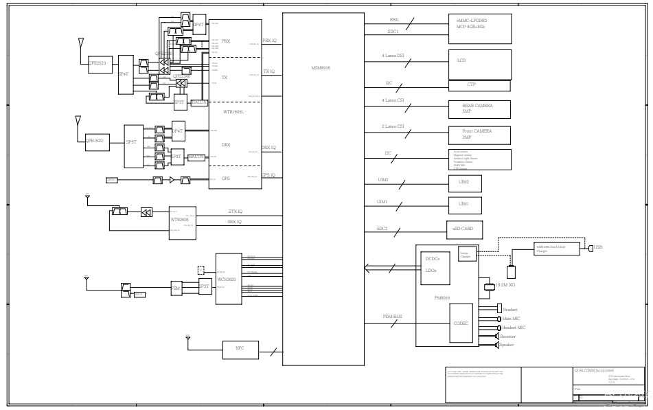 redmi 2 schematic diagram redmi 2 schematic diagram