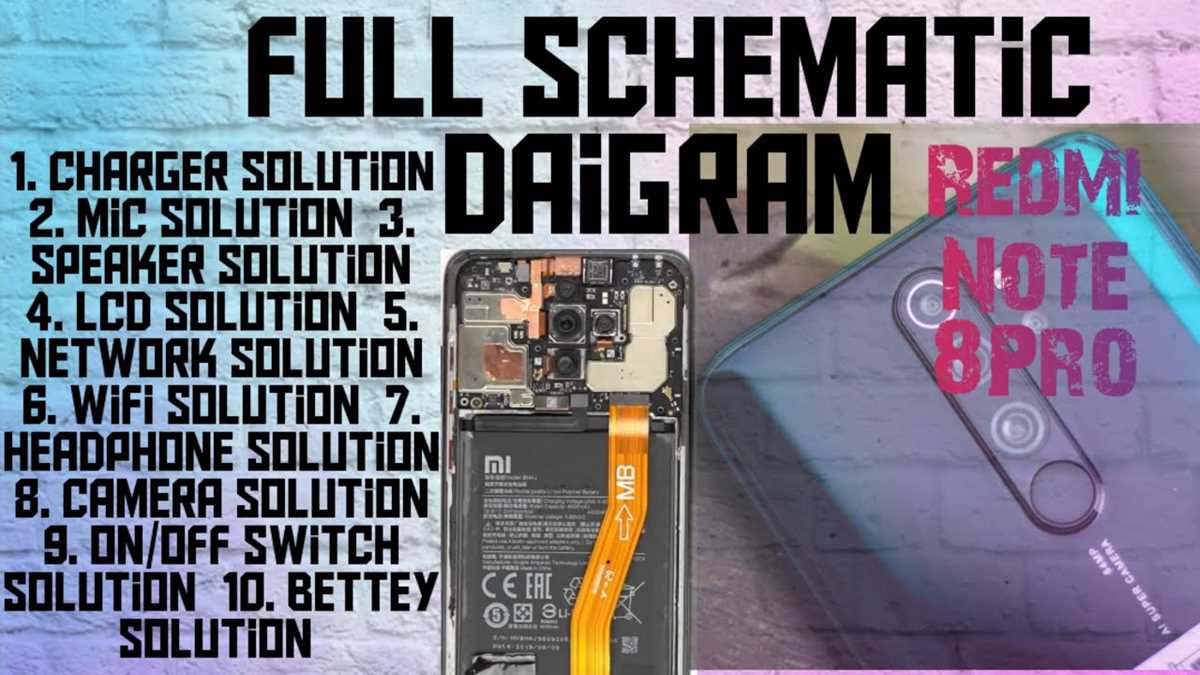 redmi note 2 schematic diagram redmi note 2 schematic diagram