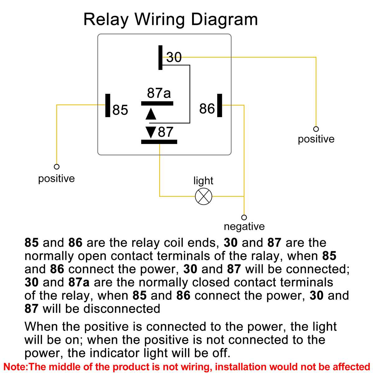 relay wiring diagram 5 pin