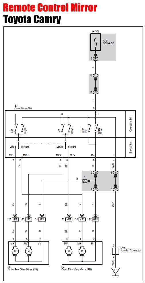 remote control car wiring diagram remote control car wiring diagram