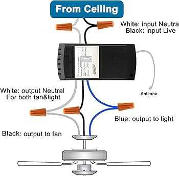 remote control fan circuit diagram