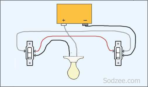 residential home wiring diagrams
