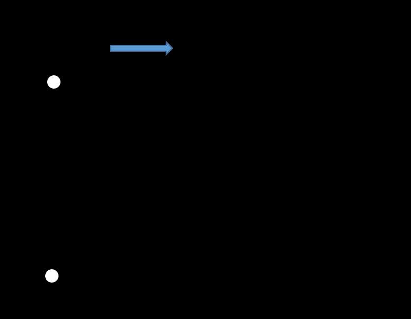 resistance schematic diagram