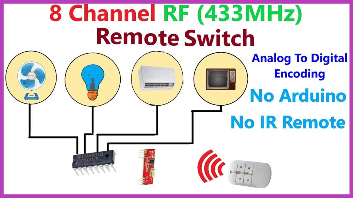 rf remote control switch circuit diagram rf remote control switch circuit diagram