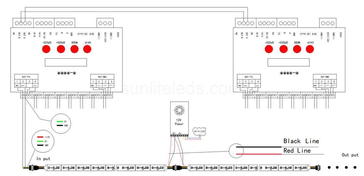rgb led light strip wiring diagram