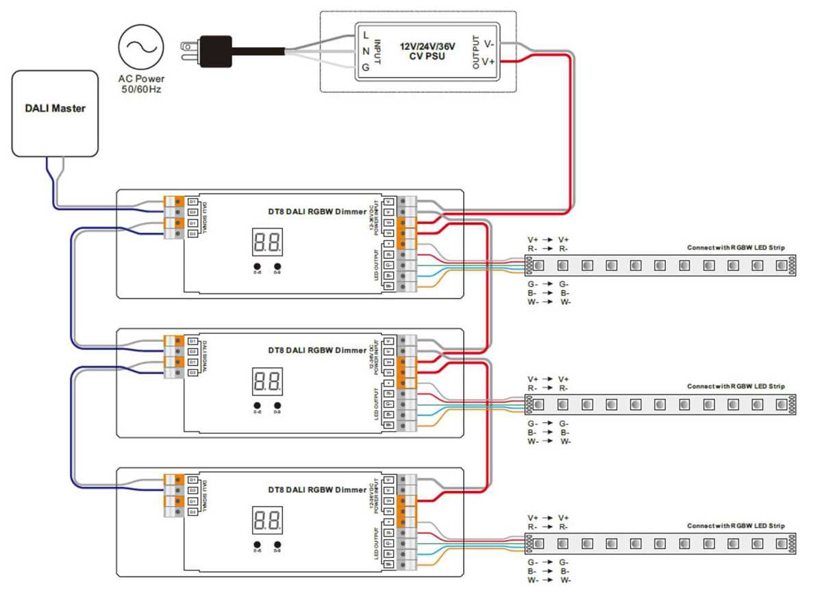 rgb led light strip wiring diagram
