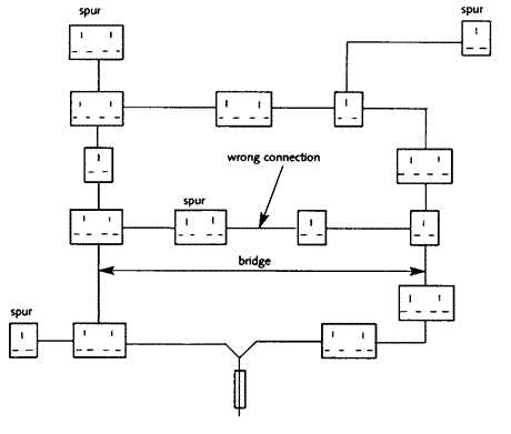 ring final circuit wiring diagram