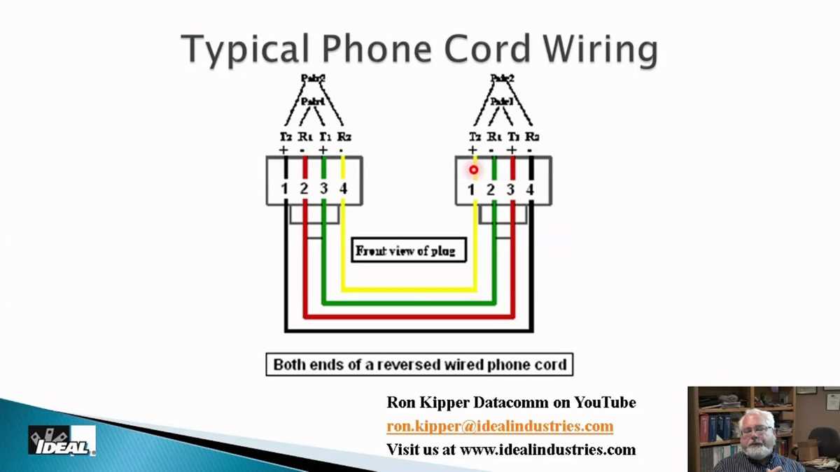 rj11 phone jack wiring diagram rj11 phone jack wiring diagram