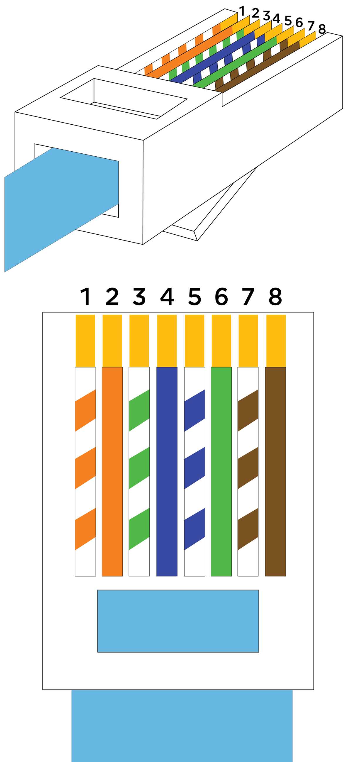 rj45 wiring diagram