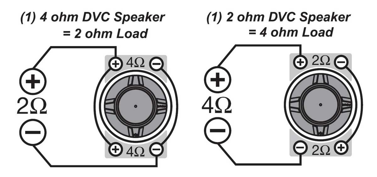 rockford fosgate subwoofer wiring diagram